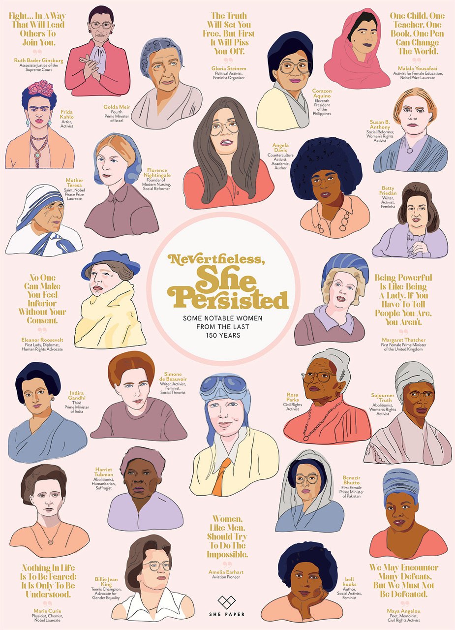 Nevertheless, She Persisted - 1000pc Jigsaw Puzzle by Cobble Hill  			  					NEW