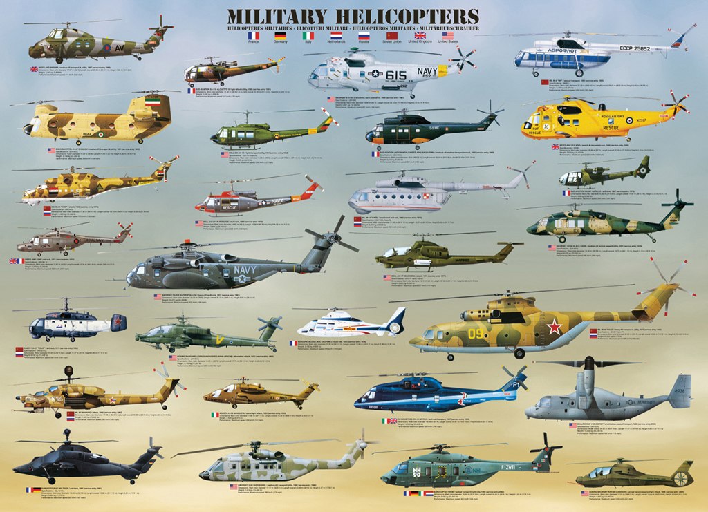 Military Helicopters - 1000pc Jigsaw Puzzle by Eurographics