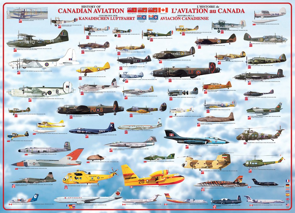 History of Canadian Aviation - 1000pc Jigsaw Puzzle by Eurographics