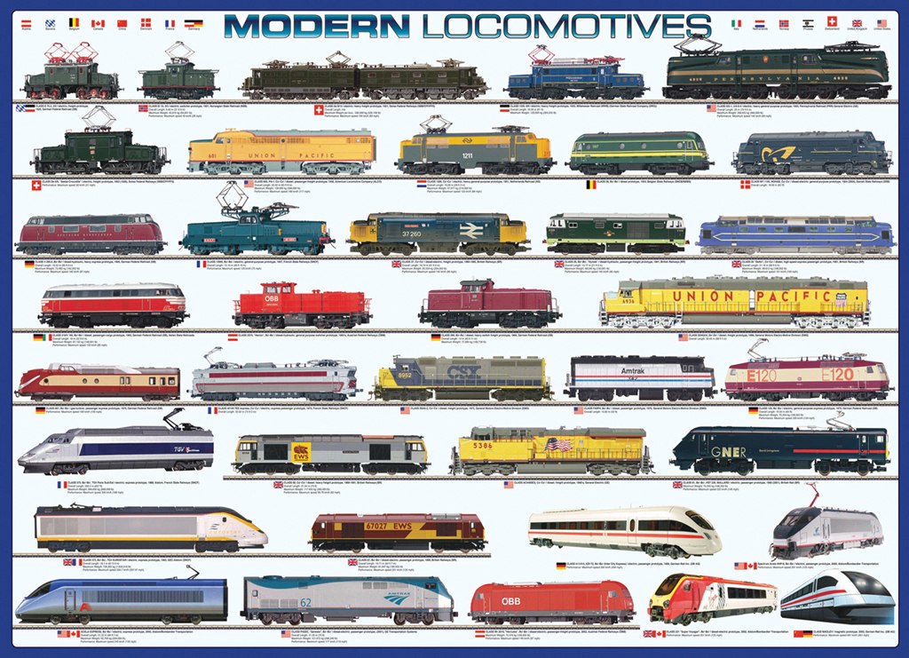 Modern Locomotives - 1000pc Jigsaw Puzzle by Eurographics