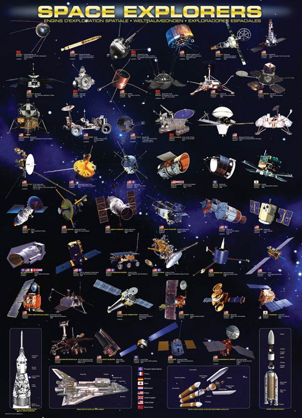 Space Explorers - 1000pc Jigsaw Puzzle by Eurographics