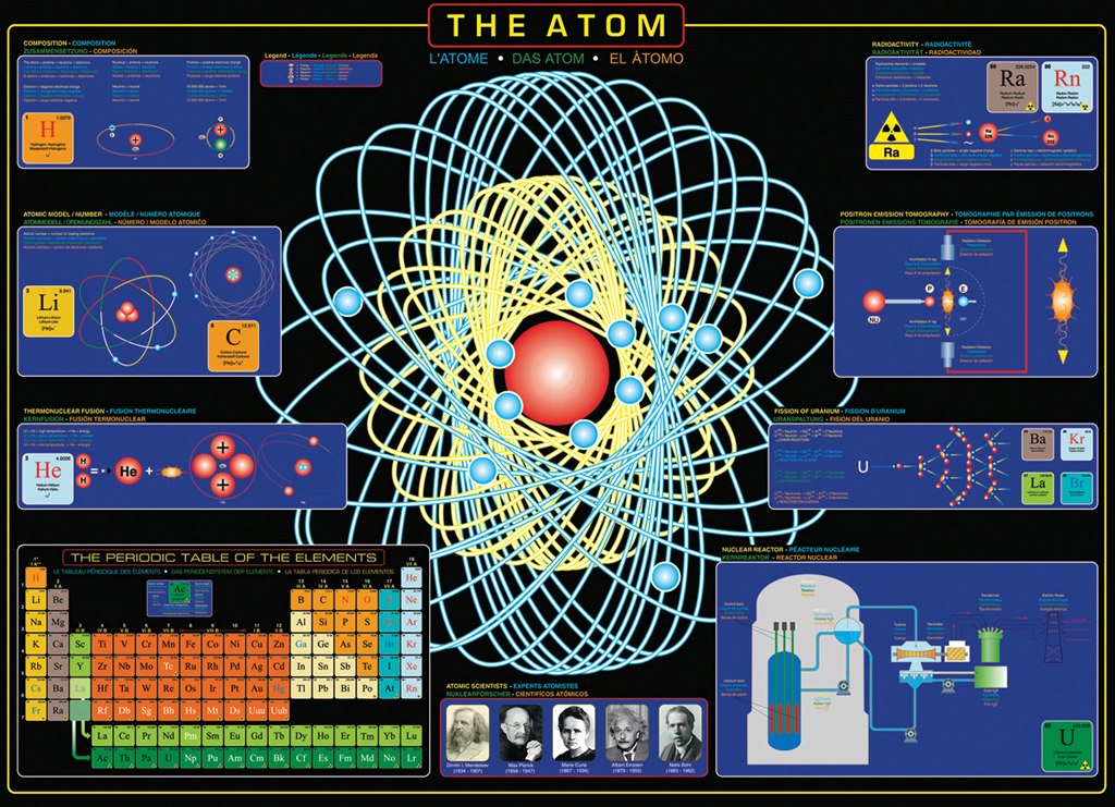 The Atom - 1000pc Educational Jigsaw Puzzle by Eurographics