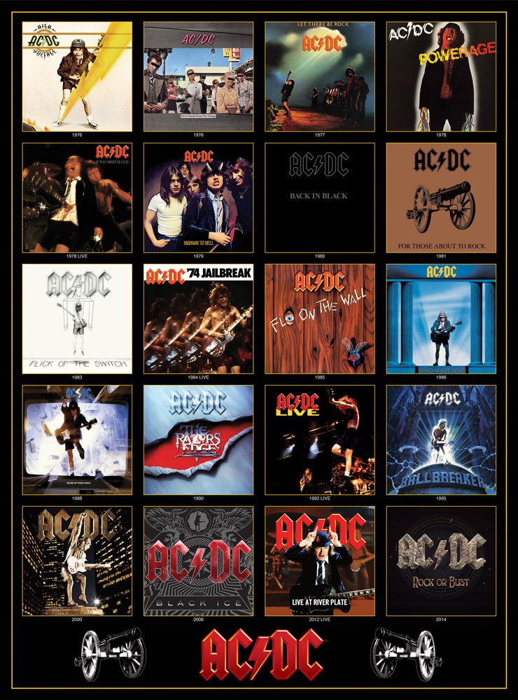 AC/DC Discography - 1000pc Jigsaw Puzzle by Aquarius  			  					NEW - image 1