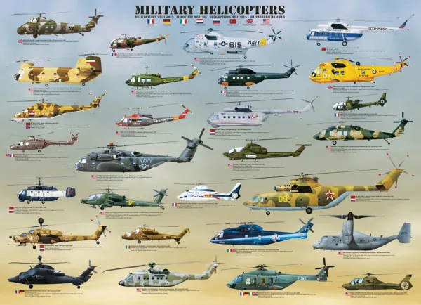 Military Helicopters - 1000pc Jigsaw Puzzle by Eurographics
