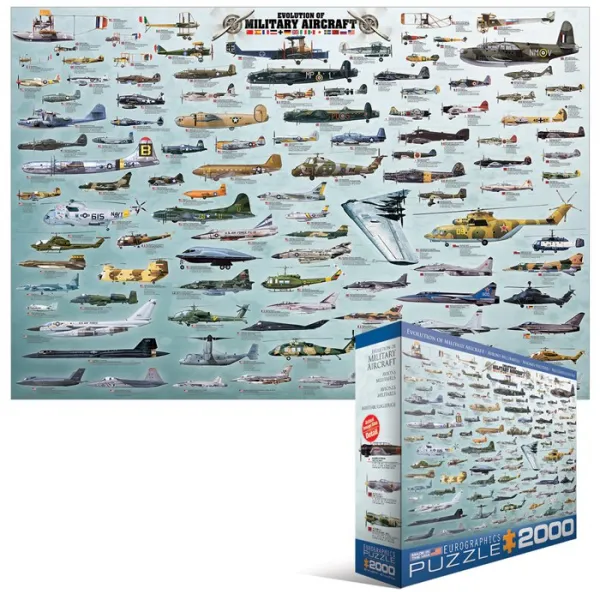 Evolution of Military Aircraft - 2000pc Jigsaw Puzzle by Eurographics