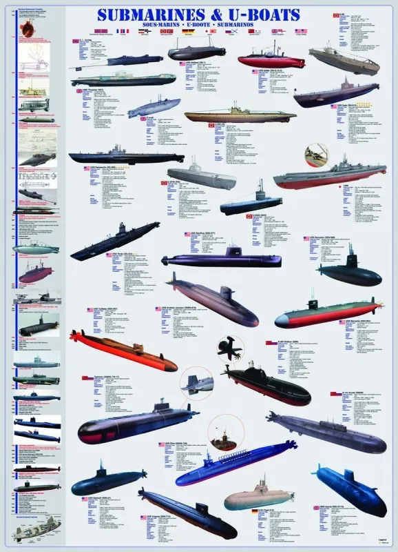 Submarines &amp; U-Boats - 1000pc Educational Jigsaw Puzzle by Eurographics