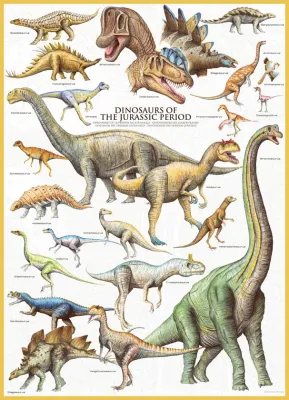 Dinosaurs Jurassic - 1000pc Jigsaw Puzzle For Kids by Eurographics