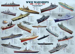 WWII War Ships - 500pc Jigsaw Puzzle by EuroGraphics